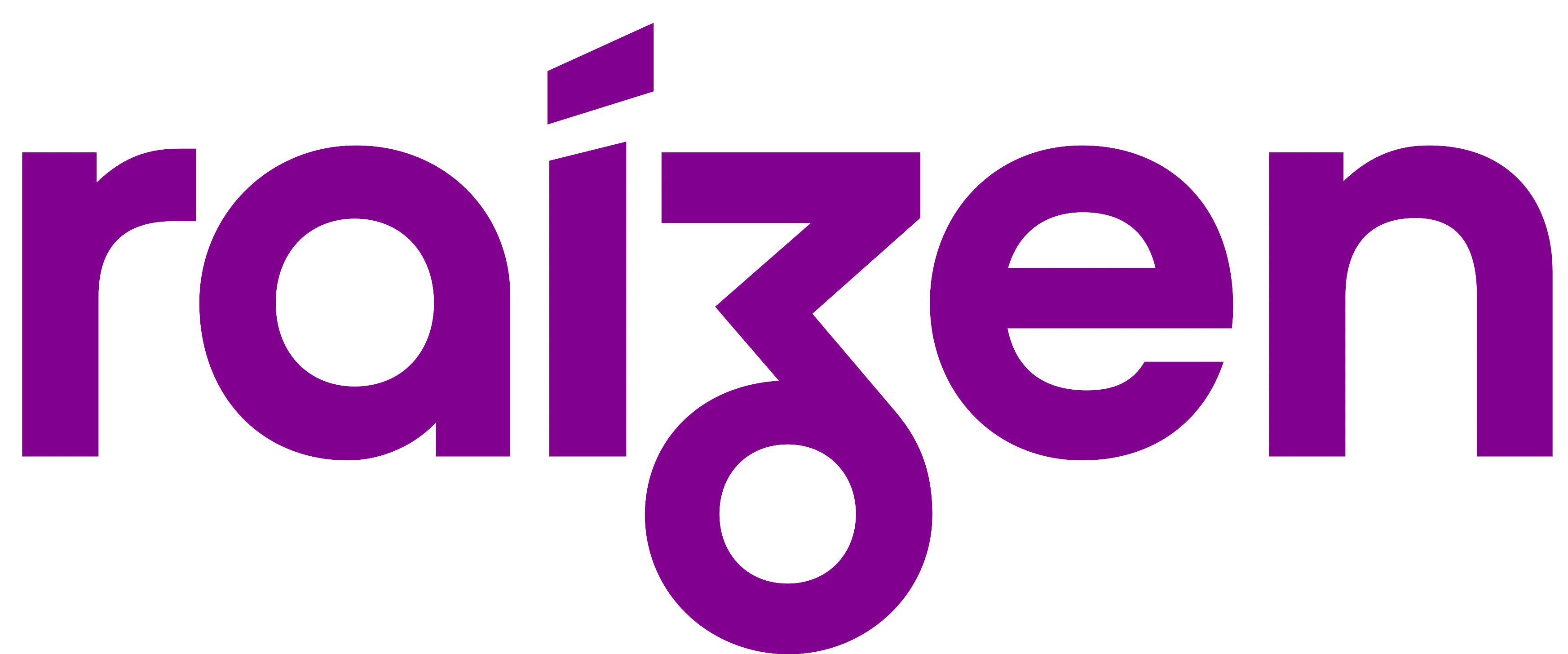 raizen logo 0